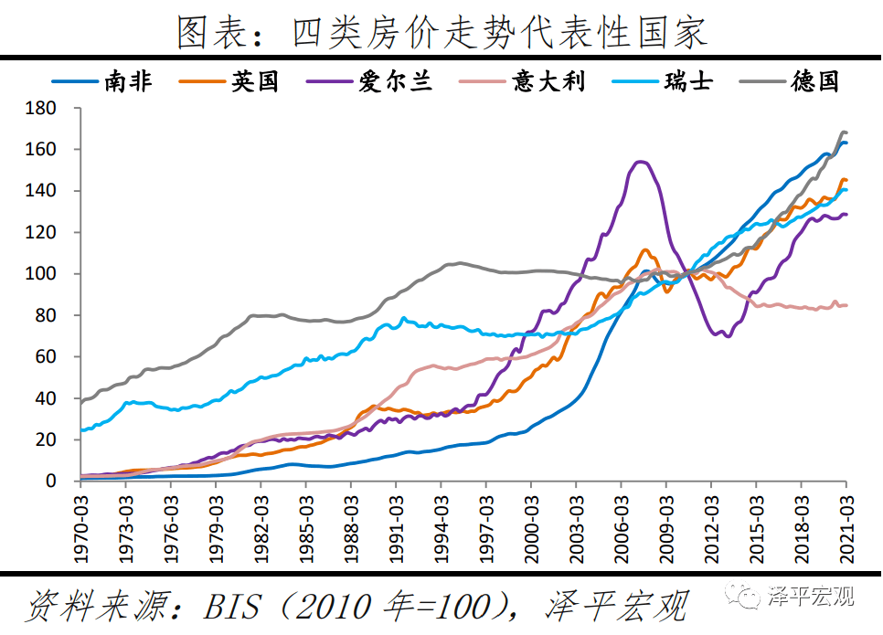 2021世界人口总数_2021年世界人口排名(2)