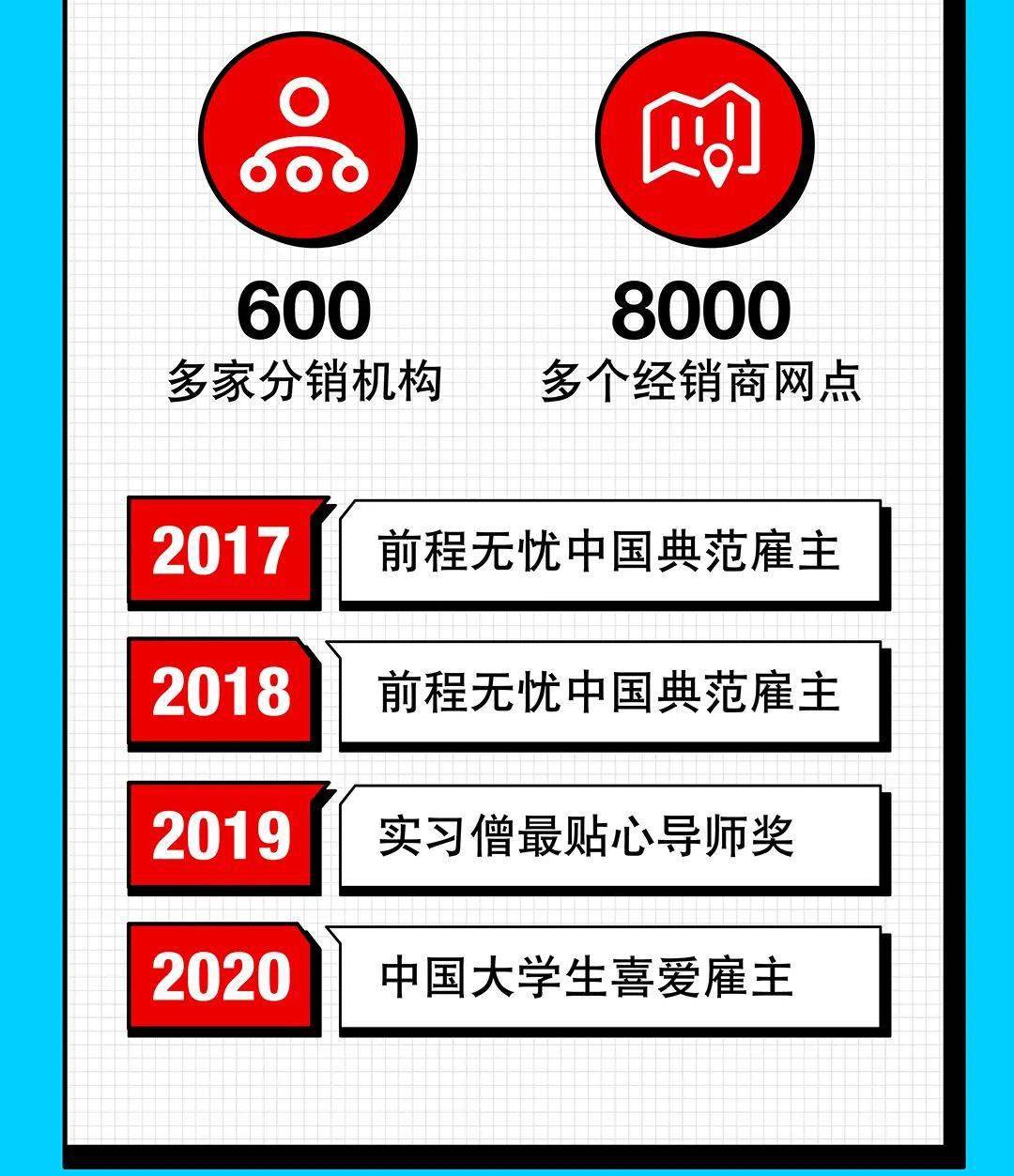 康明斯招聘_工程行业汇总 百度 康明斯等实习招聘