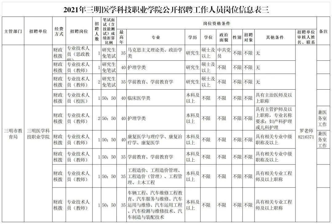 三明招聘信息_招聘求职看这里 5.15三明招聘信息(3)