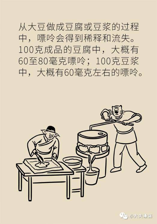 声明|乳腺癌和痛风都是吃豆腐吃出来的病？