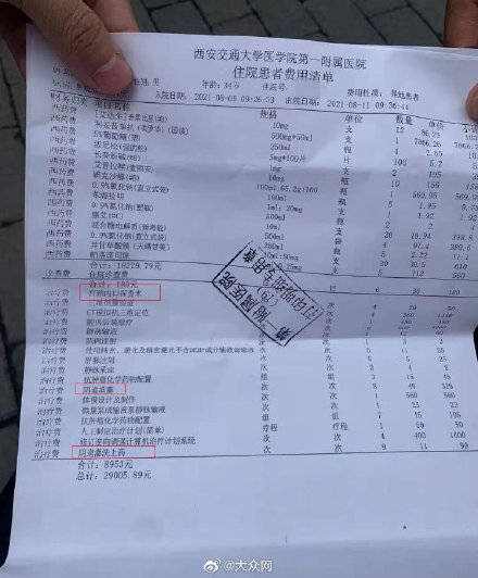 项目|陕西男子住院期间被实施各类妇科检查21次？院方：存在计费失误 已退回并道歉