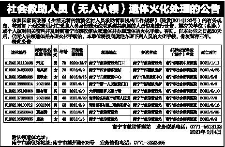 社會救助人員無人認領遺體火化處理的公告