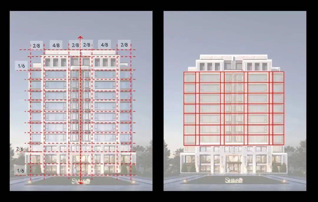 建筑尺度的三种类型图片