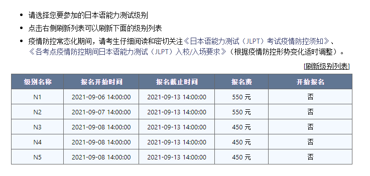 日语报名考试等级怎么划分_日语等级考试报名_日语报名考试等级怎么填