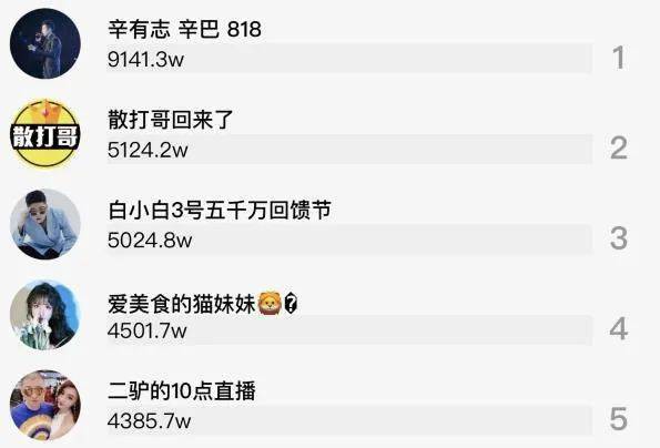 直播间|“ks二哥”散打位置不保!白小白喊话二驴:以后有事别找我。二驴表态“不缺礼物”,这辈子不会向辛巴道歉!