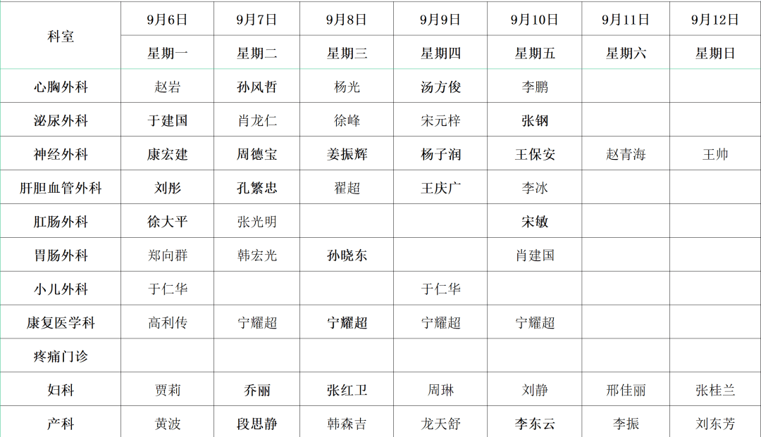 淄博市第一医院门诊排班表(9.6-9.12)