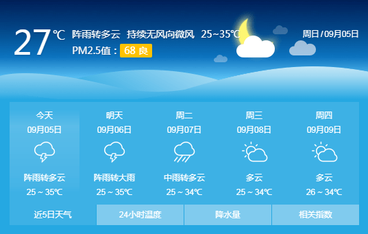 什么时候天气会变冷 6478cbc6685a41e99778d140fee5ce42.png