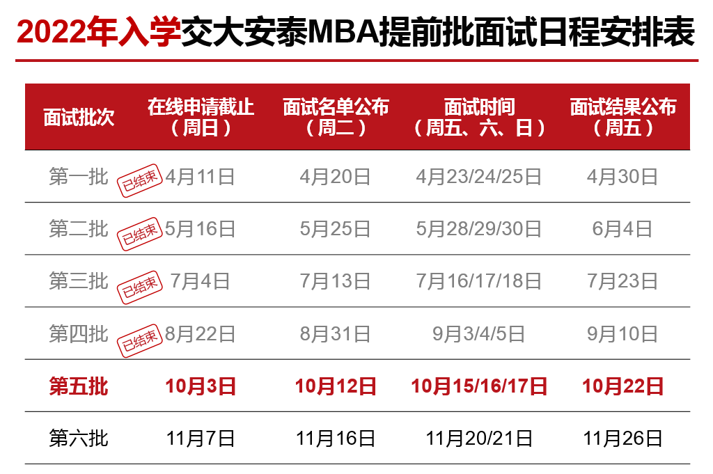 德累斯顿国际大学项目_上海财经大学acca学费_上海大学acca国际项目