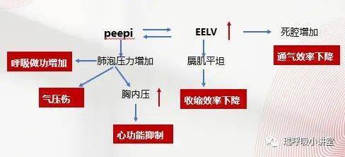 探索pencil