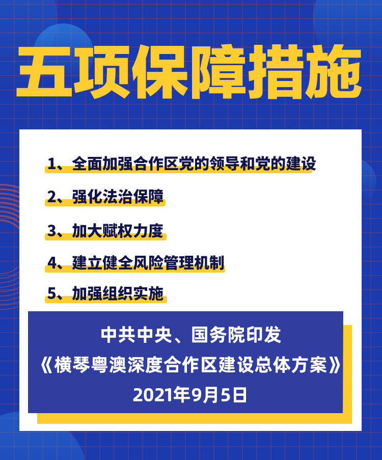 深度|海报集｜横琴粤澳深度合作迎新局