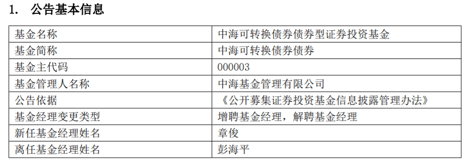 检测|深夜突发！广州新增1例本土无症状！这个基金经理突然离职，曾怒怼保险资管把基金经理当孙子！热搜第一，王者荣耀崩了，学生们心态炸了！