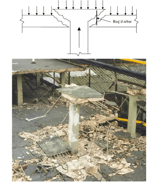 无梁楼盖发生冲切破坏