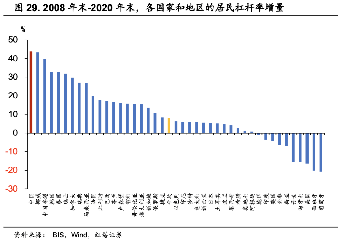 201陕西gdp_28省份去年GDP总和据估算已超全国总量2万亿