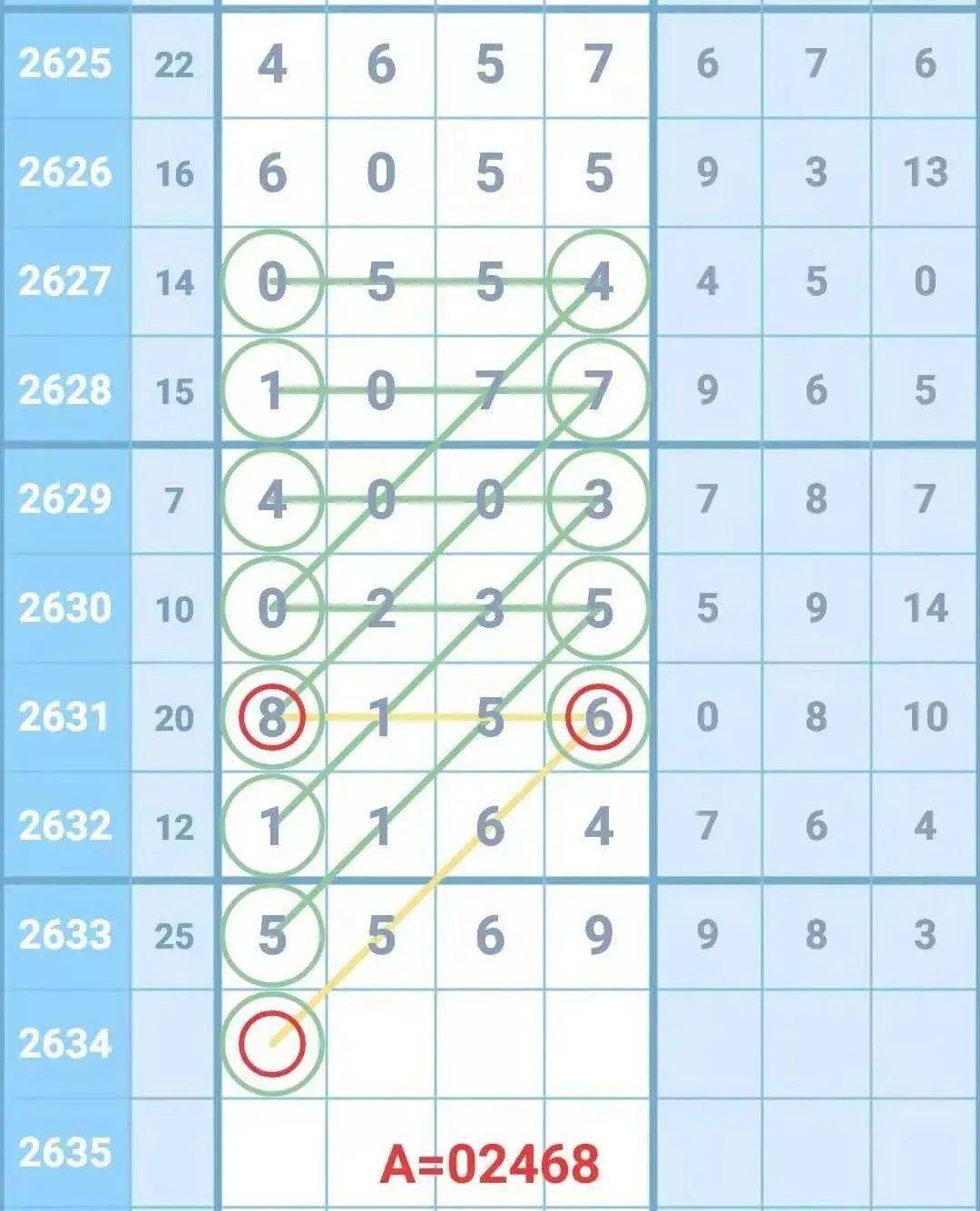 8孔埙曲谱沧海一声笑_沧海一声笑古筝曲谱(5)