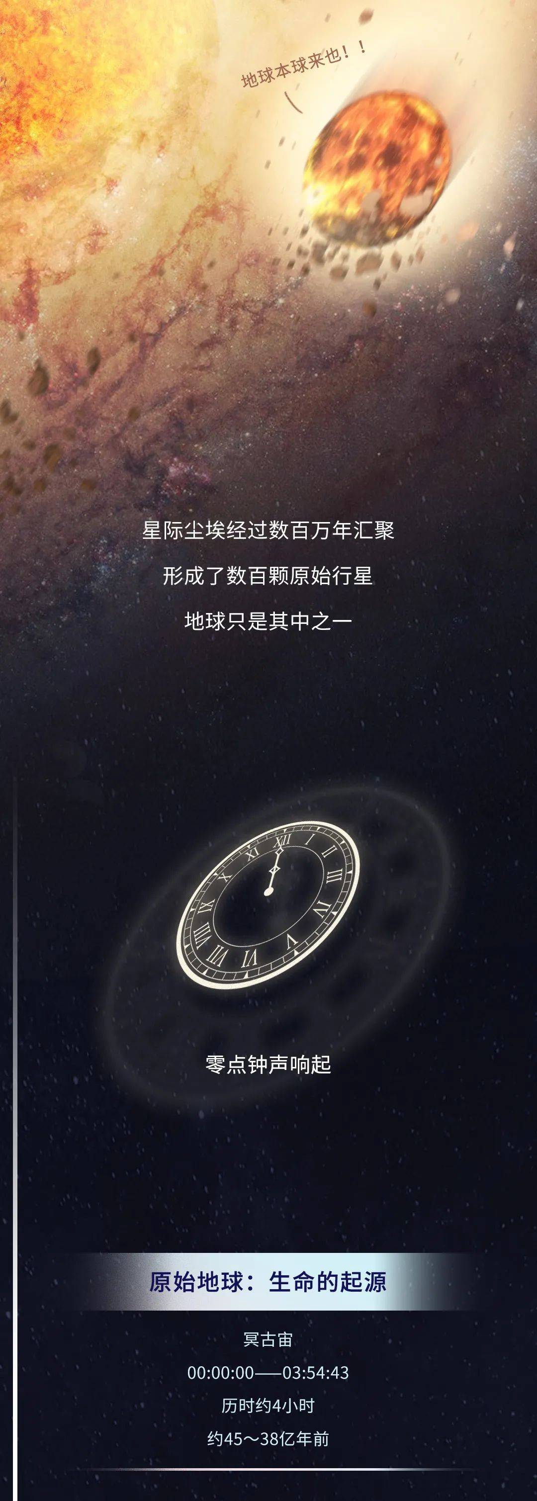 基因|如果把地球历史压缩成24小时会怎么样？