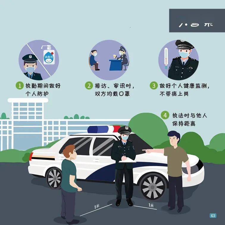 来源|【新型冠状病毒科普知识】疫情防控小知识，大家一起来学习！