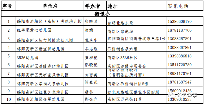 0b277b59229f42df9e789294f0aabb7f.png