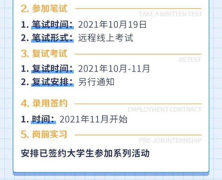 2022淮安招聘_2022年淮安经济技术开发区招聘卫生专业技术人员22名 事业编制(3)