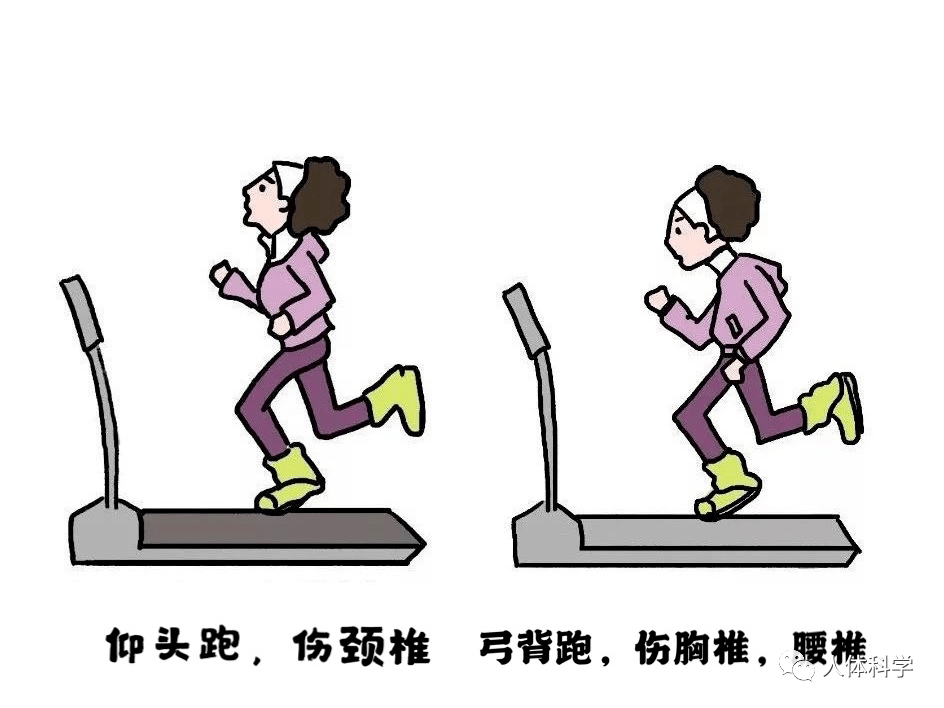 跑步姿势不对原因 44f4a47e468a48868772a48fc05527d0.png