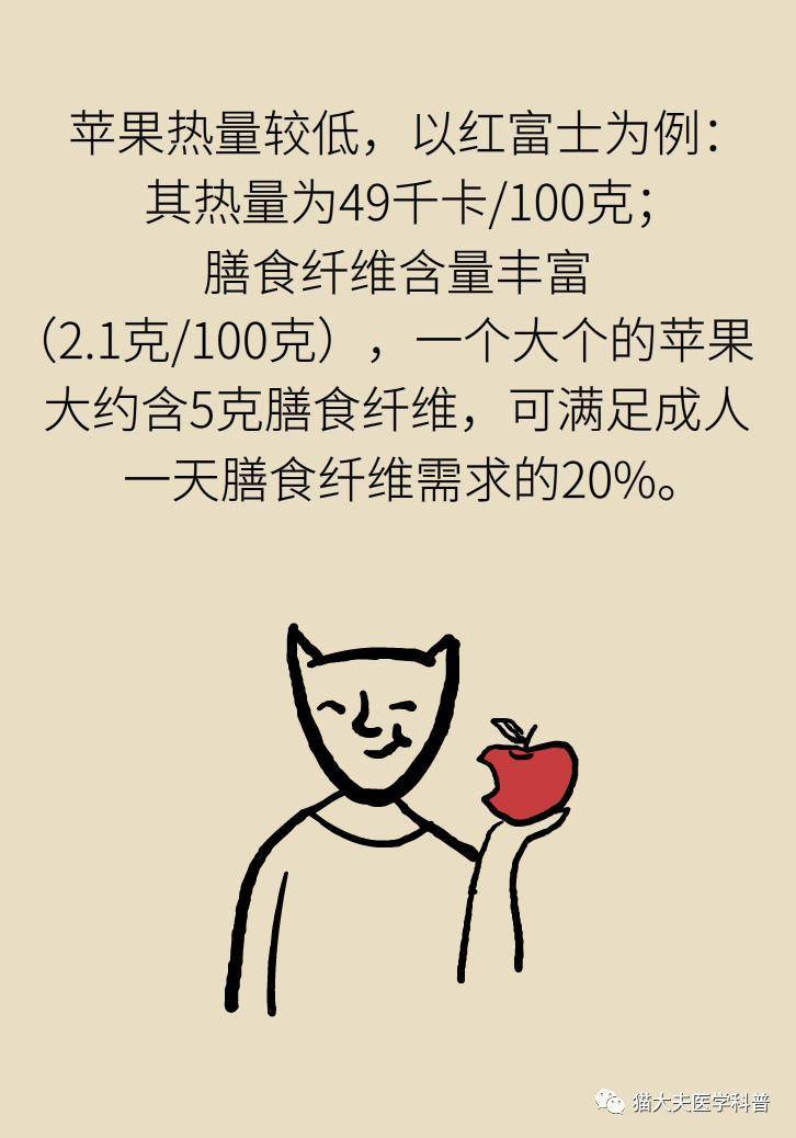 科普|航天员在太空吃这种水果，抗炎又减肥