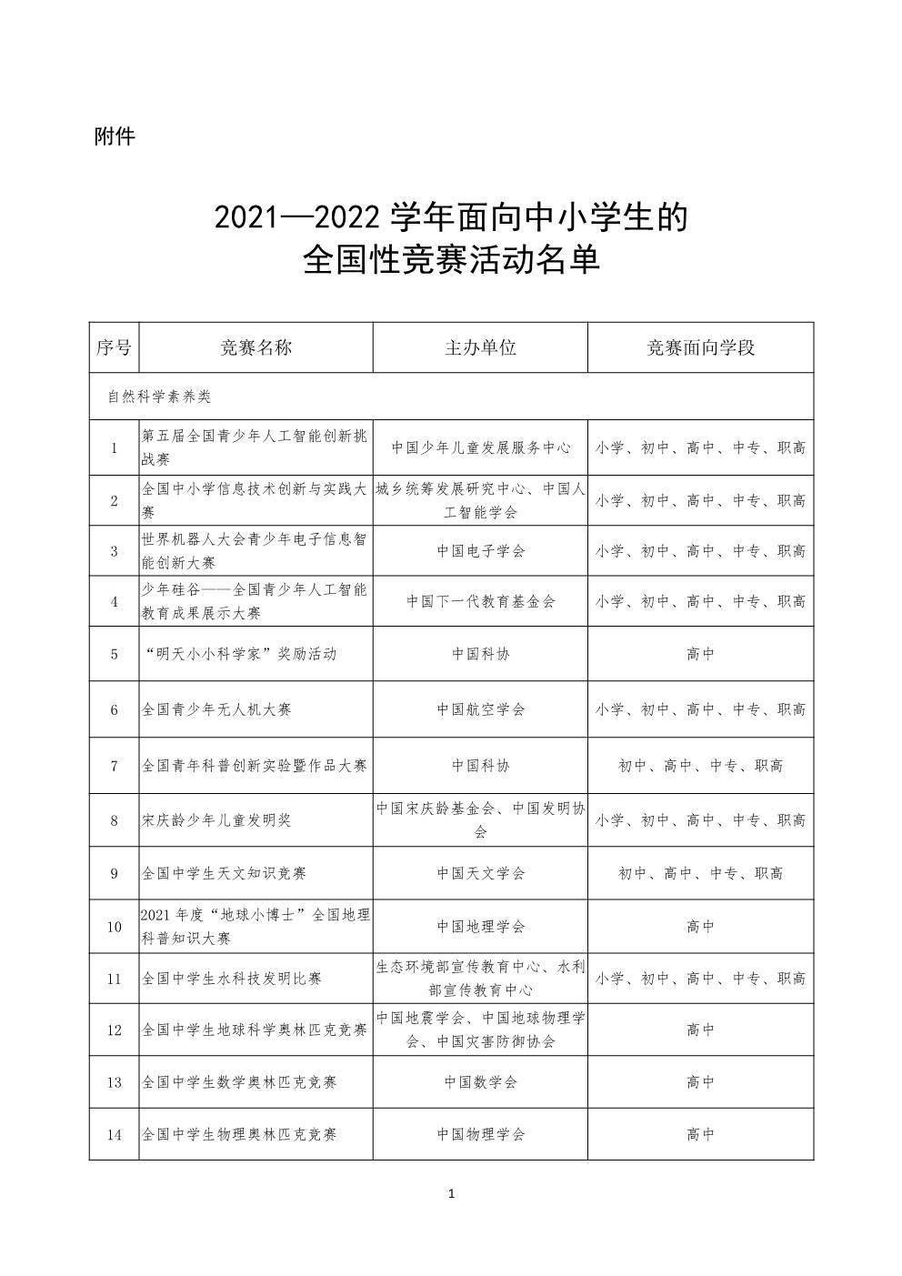 公示|教育部公布新学年面向中小学生的全国性竞赛活动名单