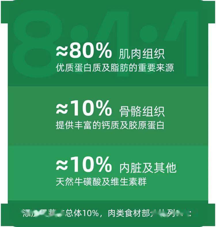 在免疫系統中發揮者重要的作用 同時,精氨酸可以促進肌肉生長及蛋白質