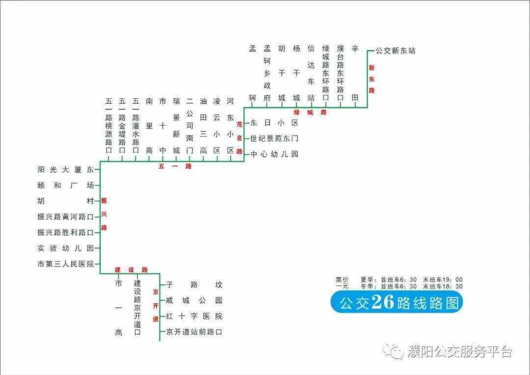 建议收藏濮阳公交最新线路图总览2021年9月版