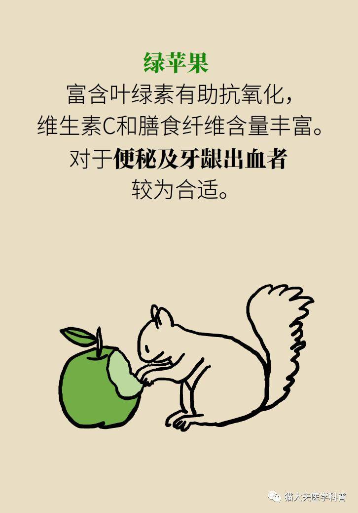 科普|航天员在太空吃这种水果，抗炎又减肥