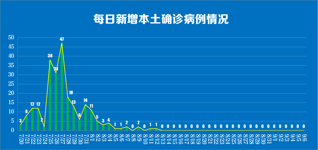 bd839d48df354cd59957b633f73a0496.png