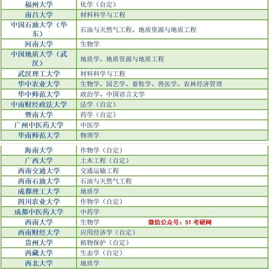 什么是双一流大学名单42所 d96745c12064417ab383810065530fa5.jpeg