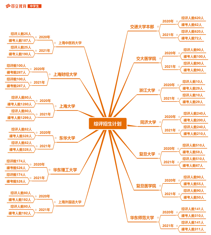 什么是调查研究能力 d96d2000b62c4fa1a3aad91736951e2b.png