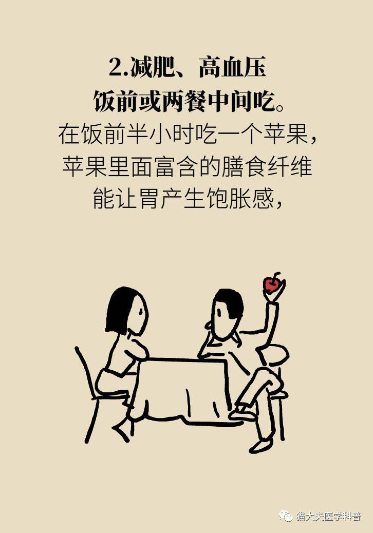 科普|航天员在太空吃这种水果，抗炎又减肥