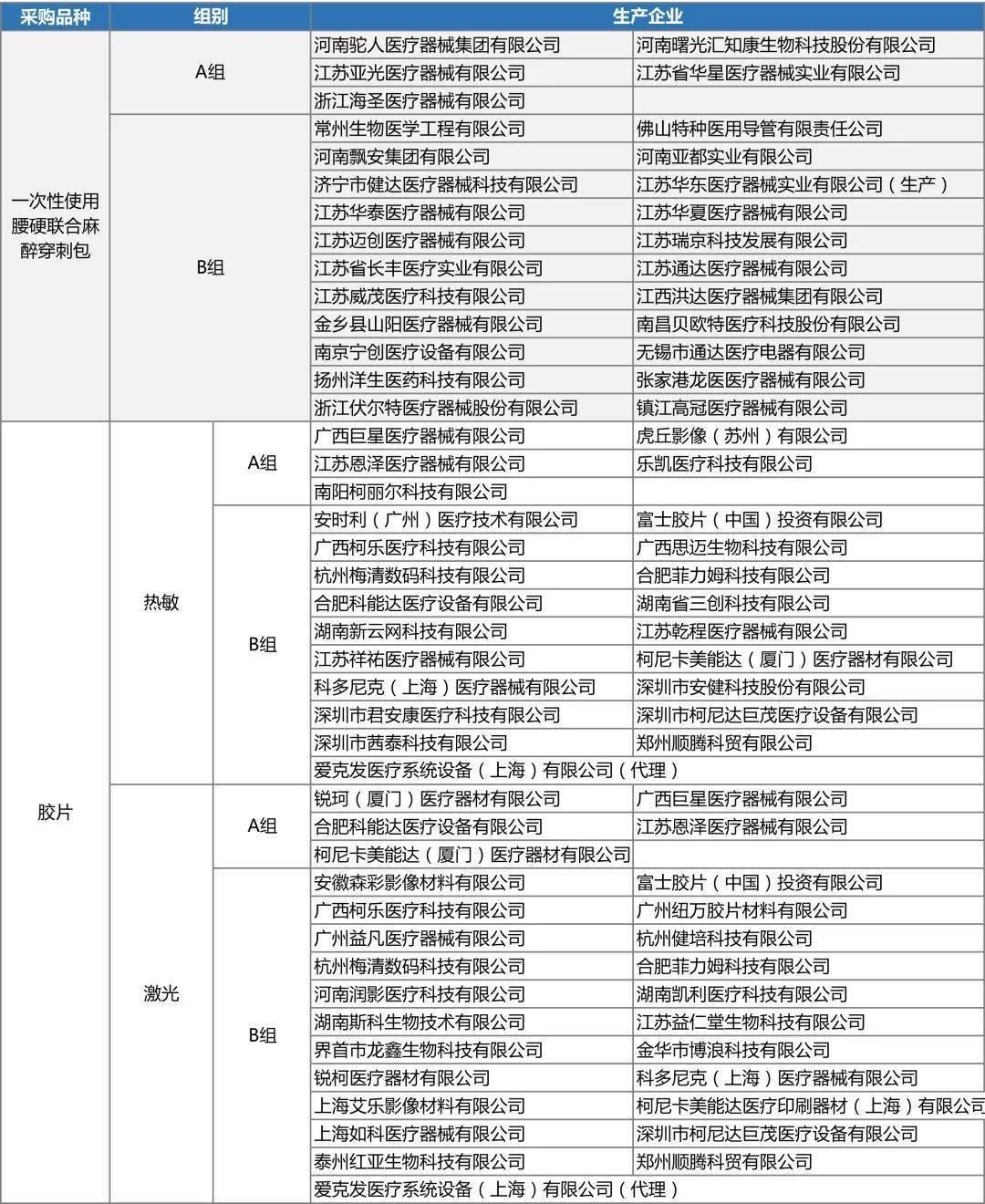 器械招聘_医疗器械招聘图片(3)