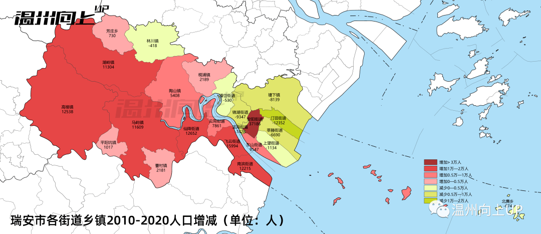 瑞安的人口流动做出了这样的选择_街道