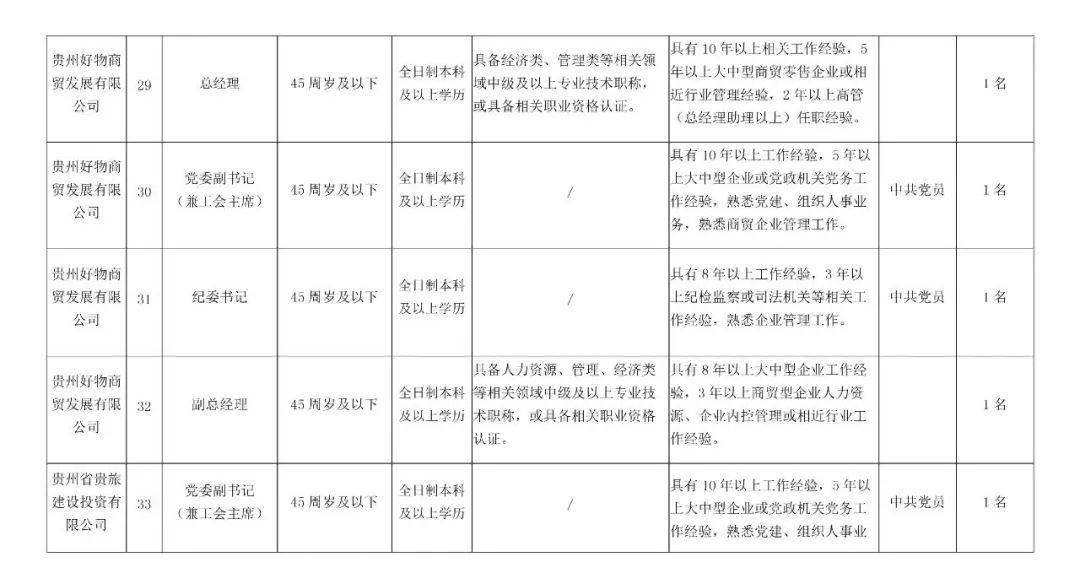 沈姓的人口_沈姓人口分布情况