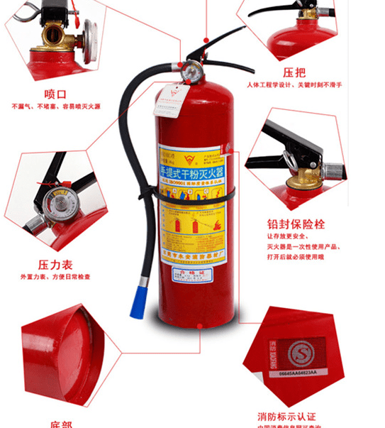 探寻灭火器的发展历程