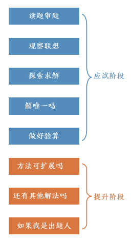 34df8eedfbd04dfea1767b97df845636.png
