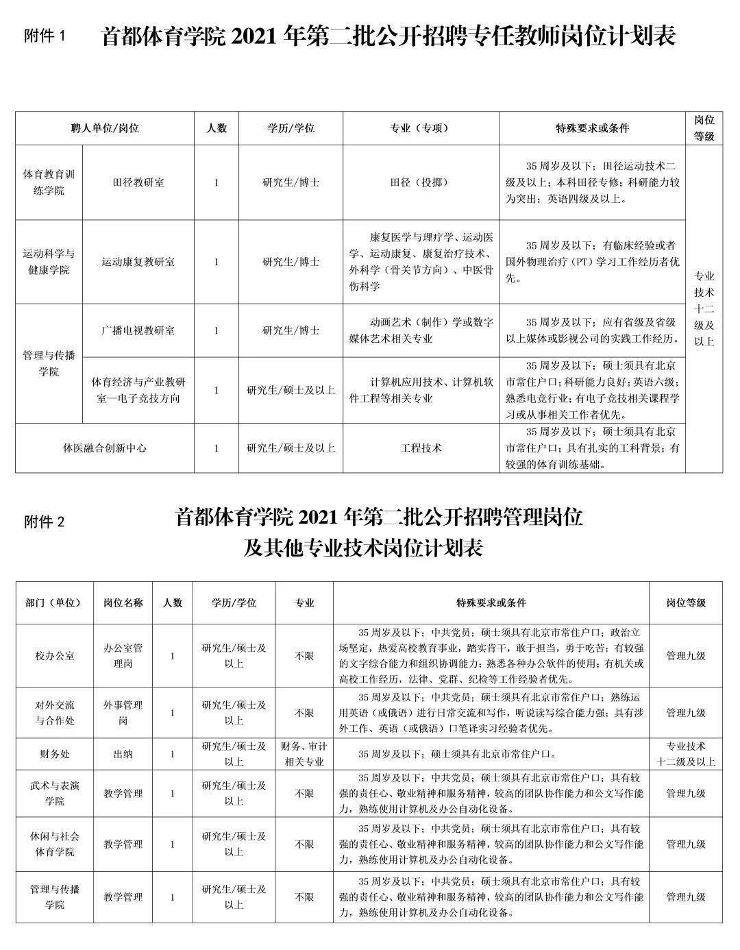 北京伴游招聘_北京商务伴游招聘骗局_北京招聘私人伴游