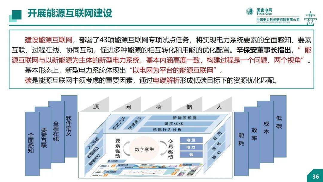 【焦点】中国电科院 王继业:构建新型电力系统 推动实现“双碳”目标_能源