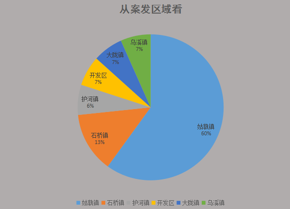 当涂县人口多少_重磅 当涂一大批人将被奖励 快看看有你吗