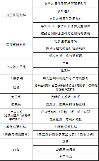 硕士与研究生哪个级别高 787e509209444bbebc4f9e2f61f278f1.png