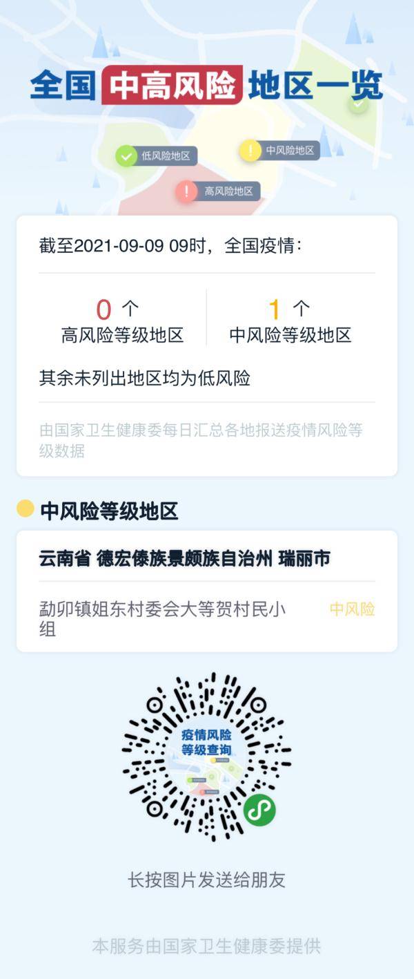 疫情|浙江省浙海522号轮，2例阳性