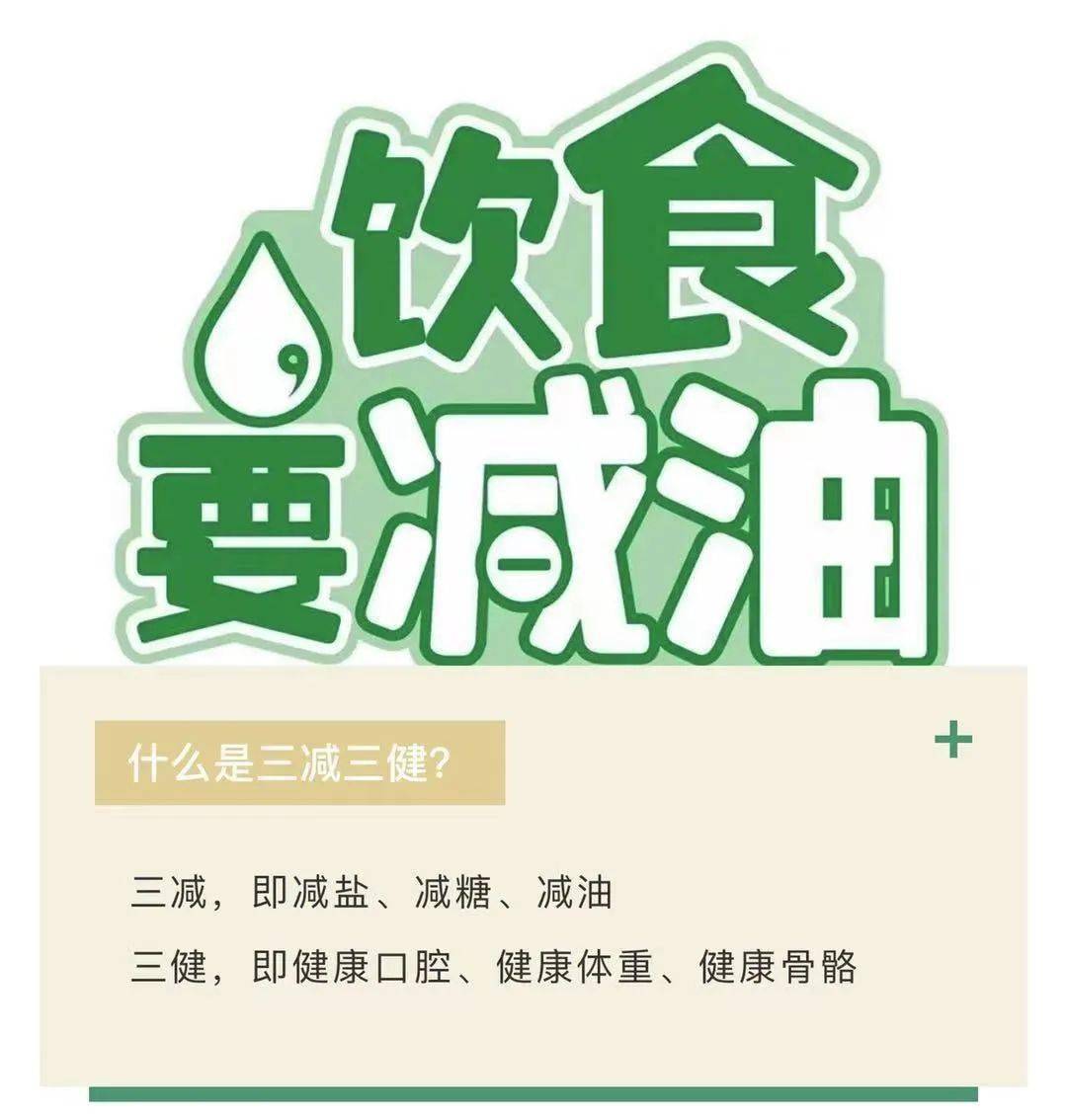 【全民健康生活方式宣传月】减油核心信息