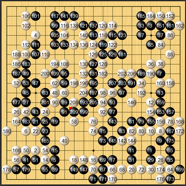 黑棋|阿尔法狗AlphaGo轻松战胜人类顶尖围棋手柯洁