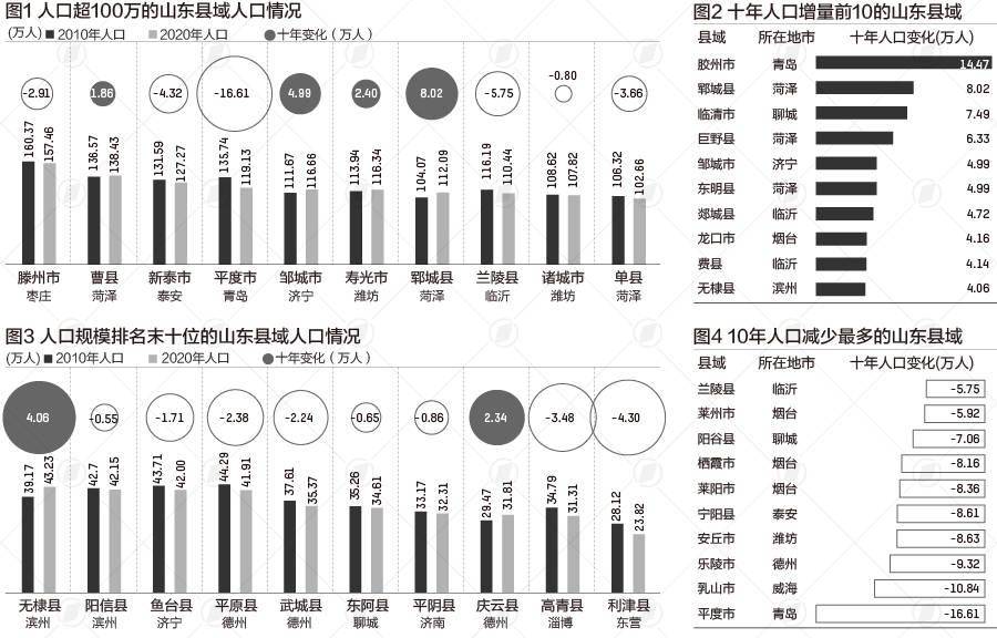 向人口_天天坐在家里也赔钱,你还能无动于衷