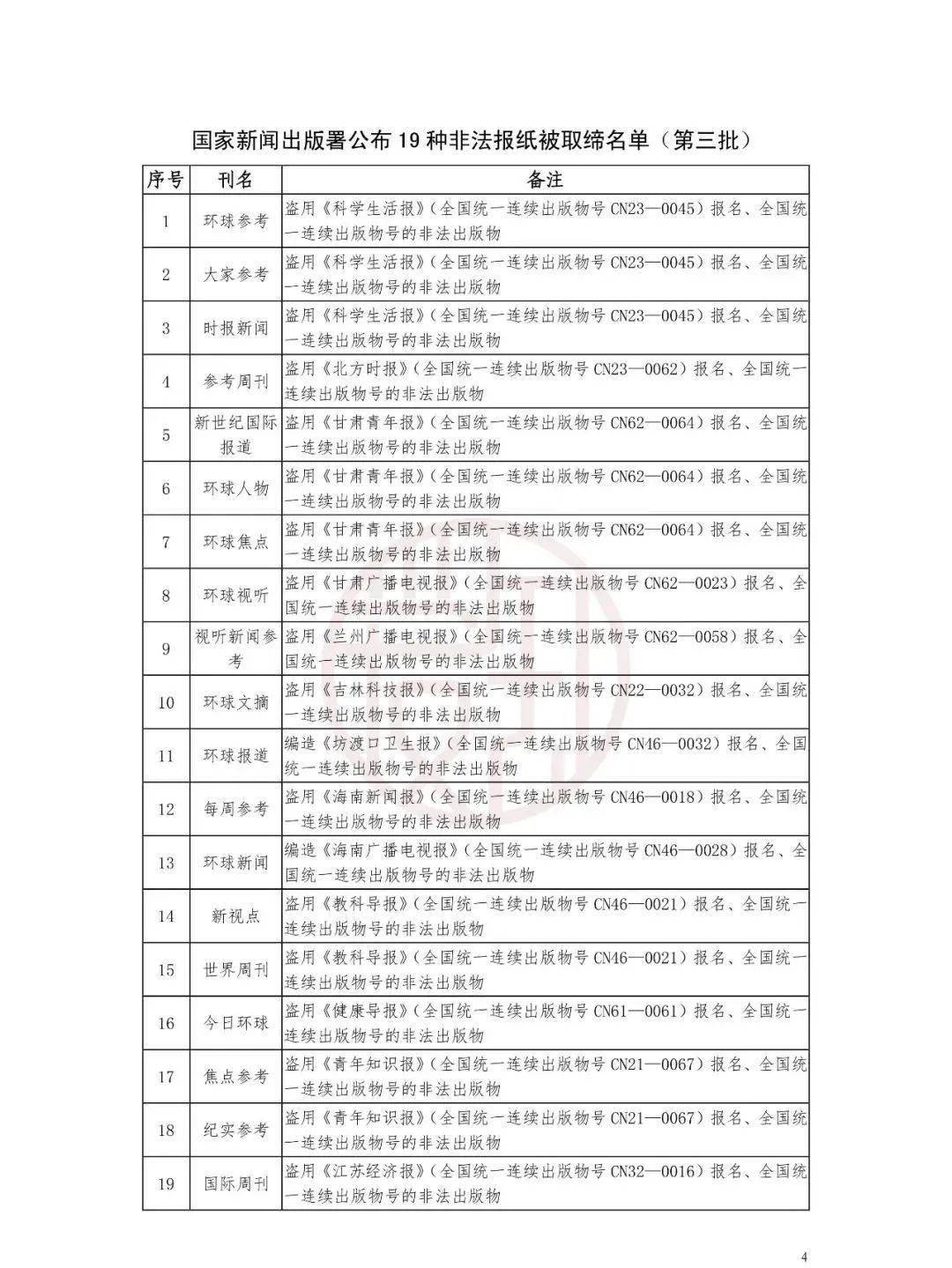 负面清单是什么意思 174788169b224a41bb85ccd8f56118f1.jpeg