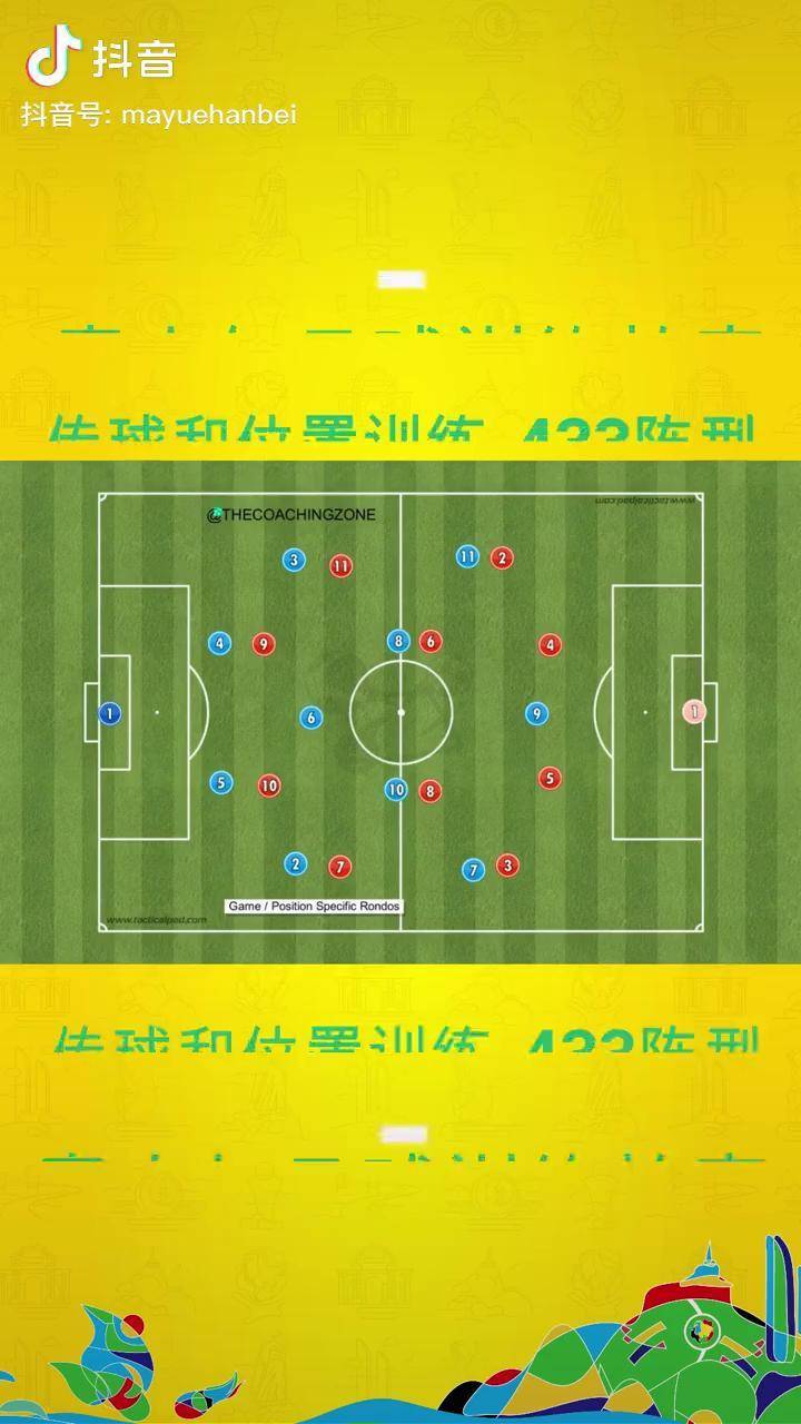 服务433阵型的传球位置训练足球阵型传球足球训练433足球