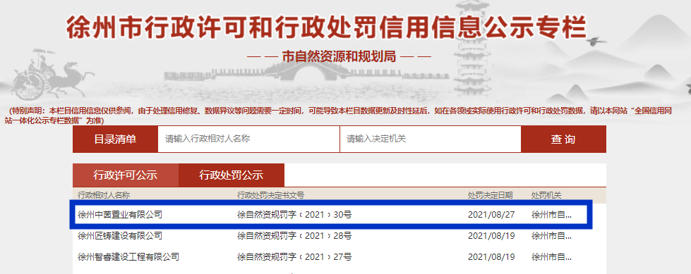 违规建设,限期整改!徐州这个楼盘被罚149!