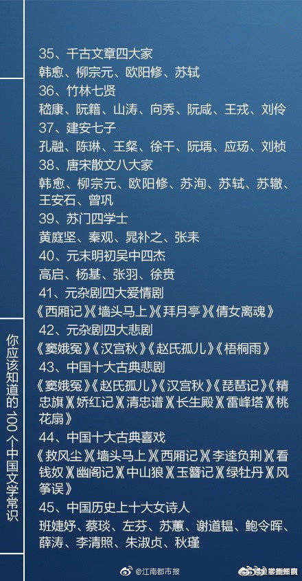 常识|收藏！ 教师资格证考试最常考的100个中国文学常识