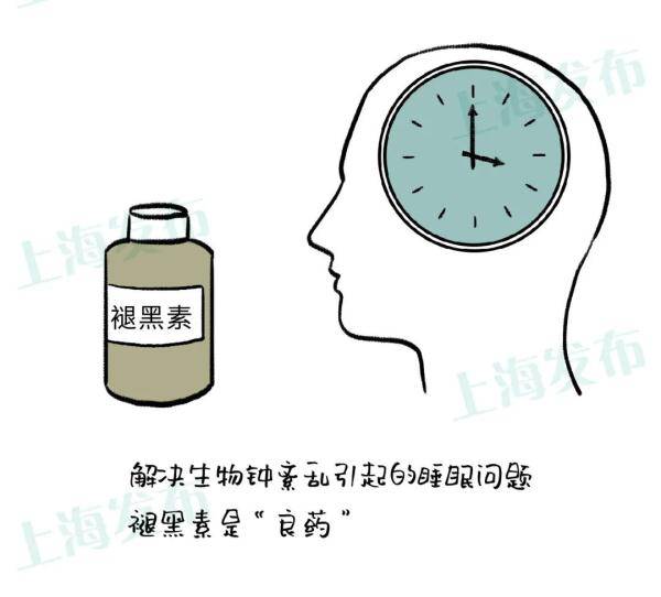 生理性|【医聊】褪黑素只是保健品，失眠不能依赖TA